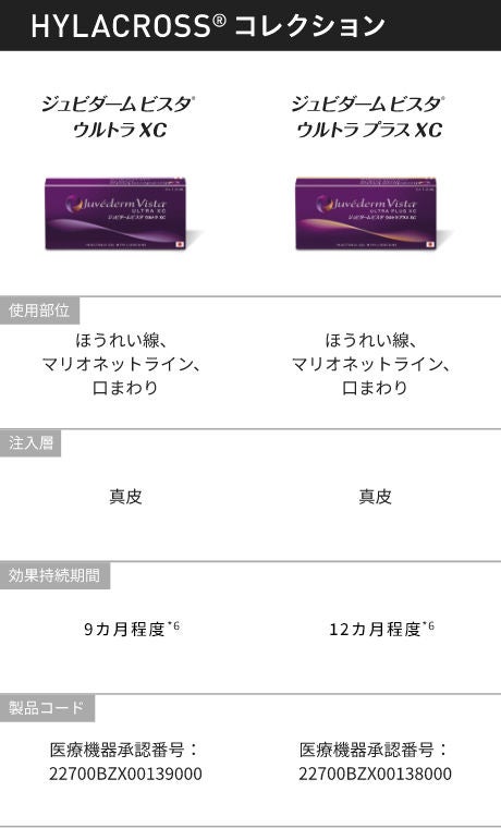 product comparison chart - 3