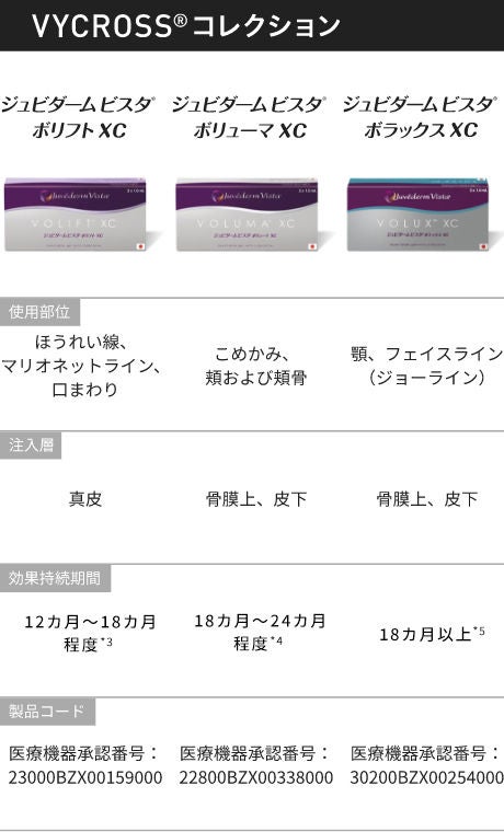 product comparison chart - 2